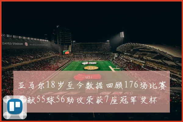 亚马尔18岁至今数据回顾176场比赛贡献55球56助攻荣获7座冠军奖杯